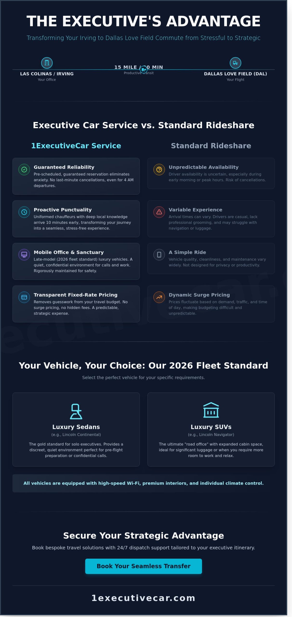 Love Field Car Service from Irving: Premium Executive Transportation for 2026 - Infographic