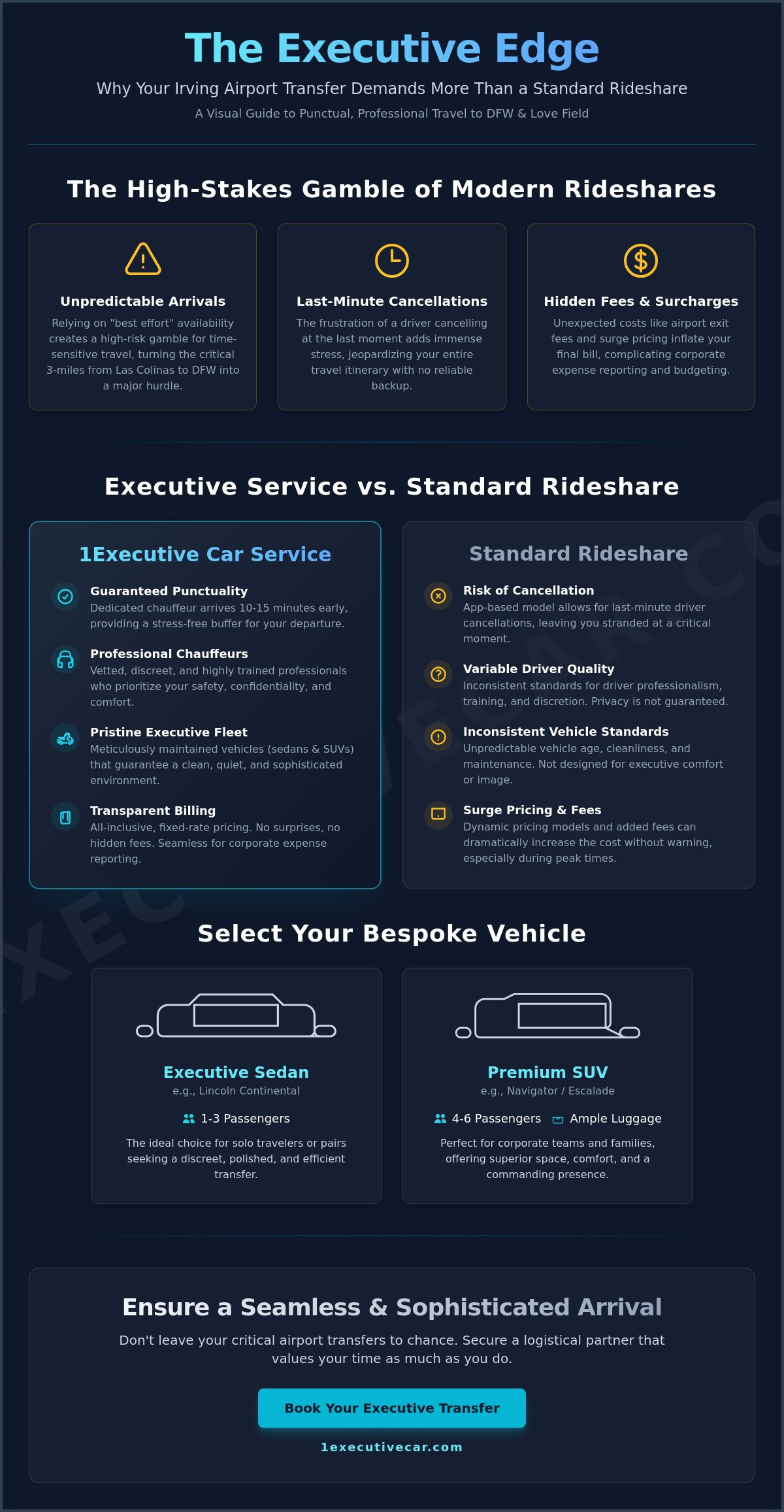 Irving TX Airport Car Service Near Me: Premium 2026 Executive Guide