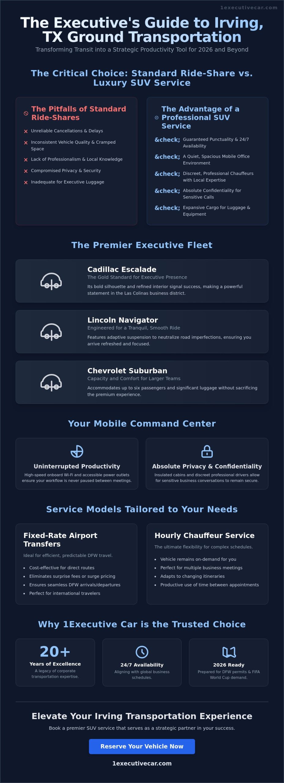 Luxury SUV Service in Irving, TX: Premier Executive Transportation for 2026