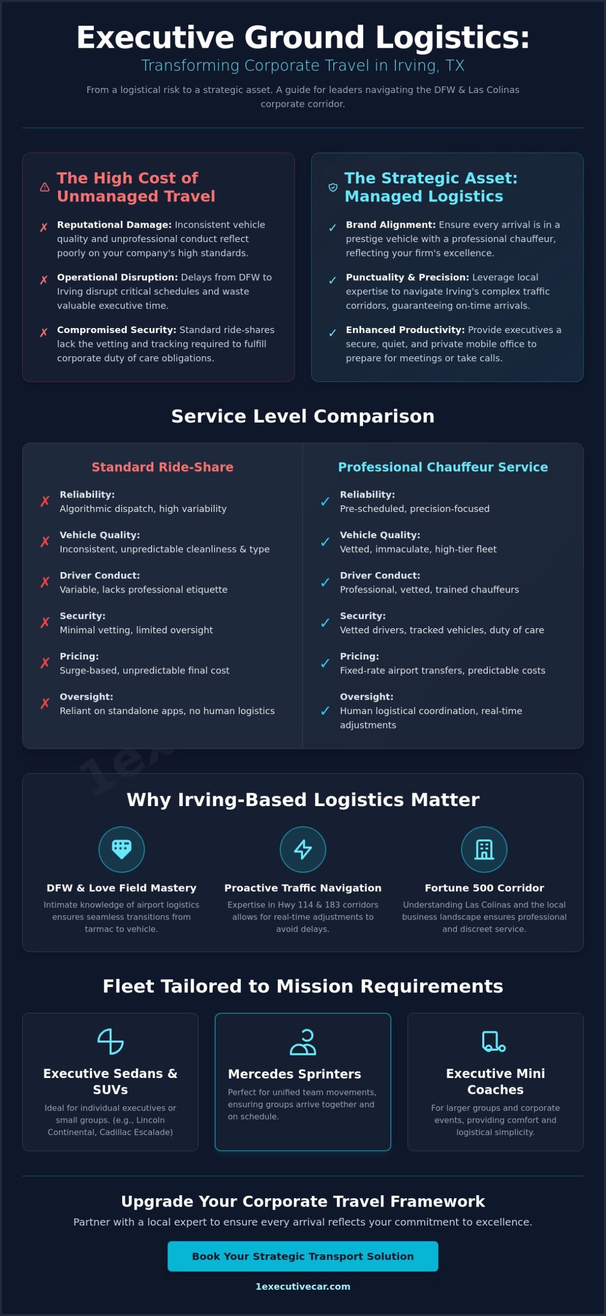 Corporate Travel Solutions in Irving: The 2026 Executive Ground Transport Guide