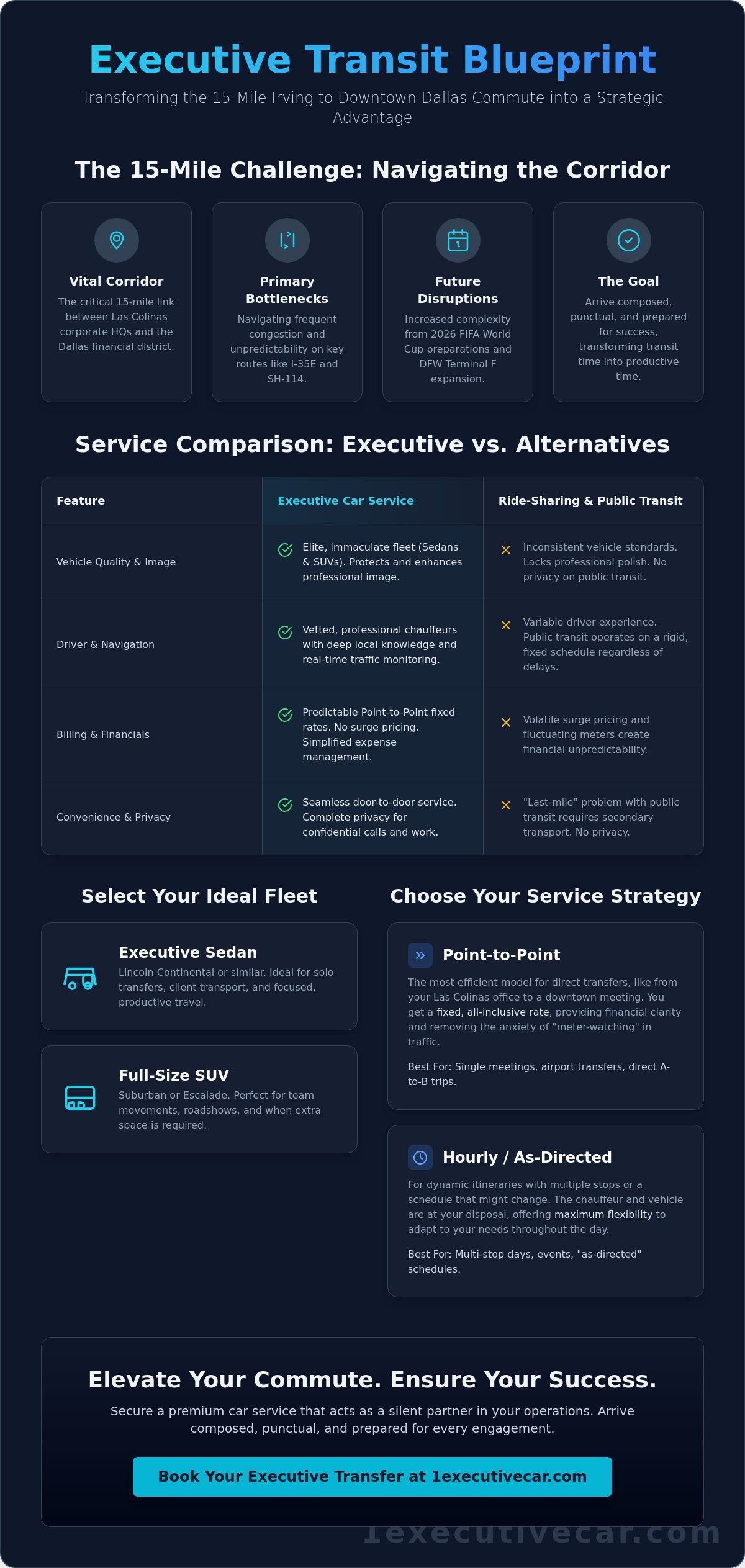 Irving, TX to Downtown Dallas Car Service: The 2026 Executive Guide