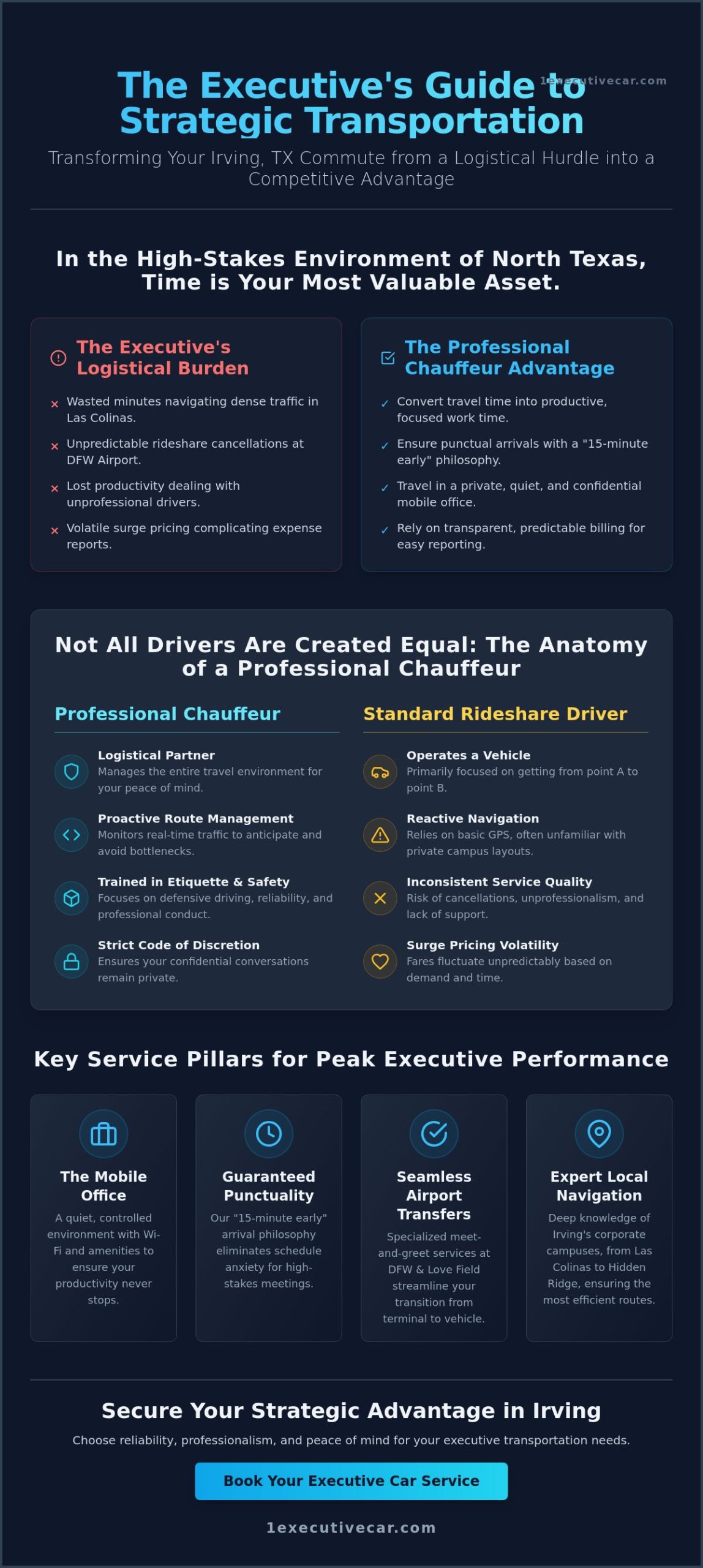 Luxury Black Car Service Irving TX: The 2026 Executive Guide