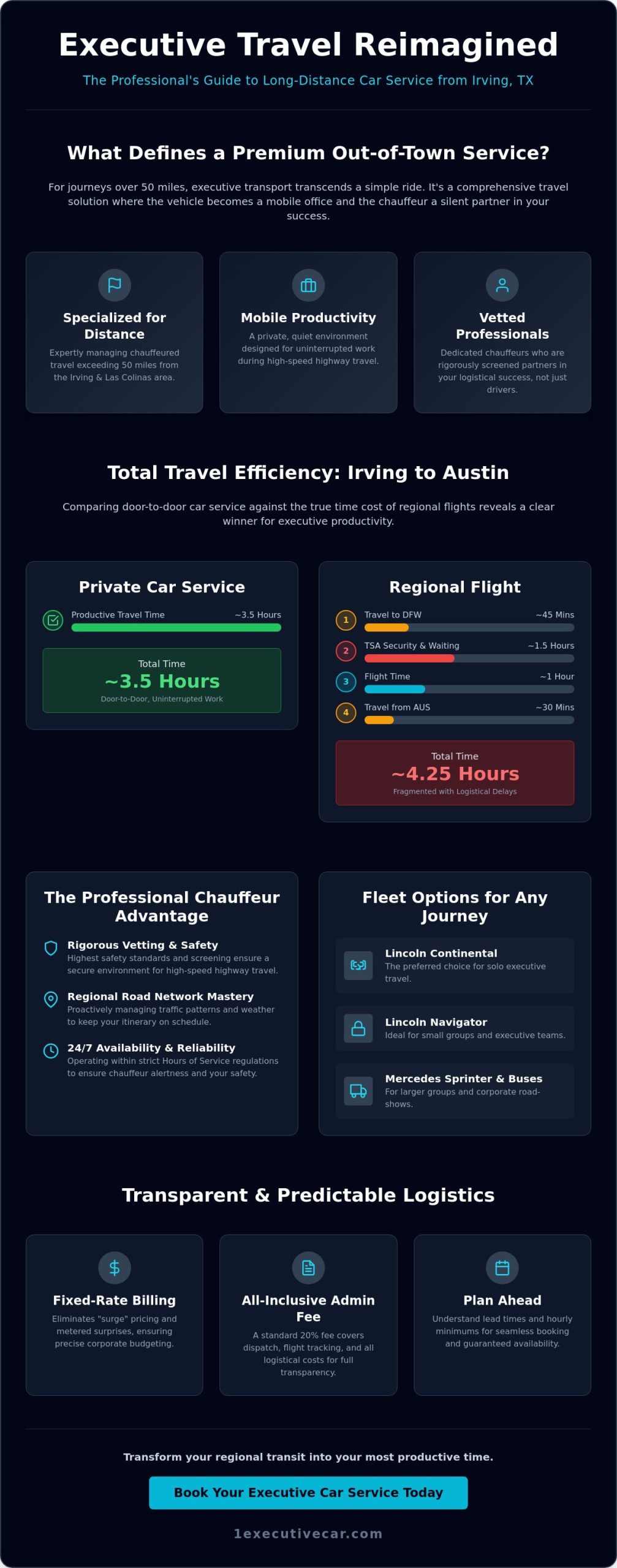 Out of Town Car Service Irving: Premium Long-Distance Travel for 2026