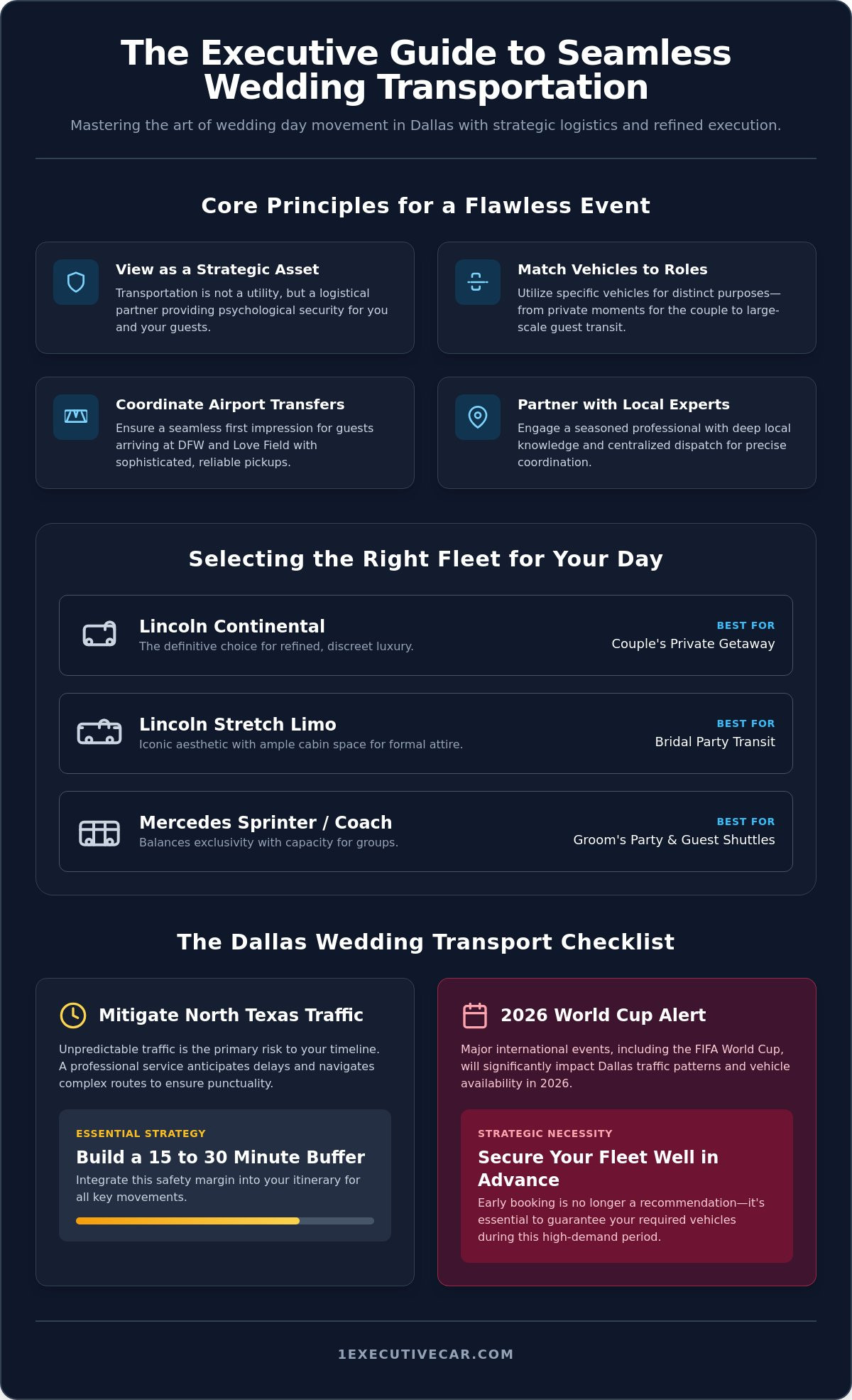 Dallas Wedding Limo Service: The 2026 Executive Guide to Flawless Logistics