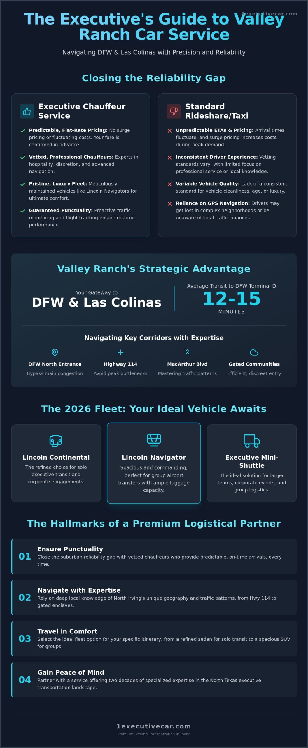 Car Service Near Valley Ranch, Irving: The 2026 Executive Transportation Guide