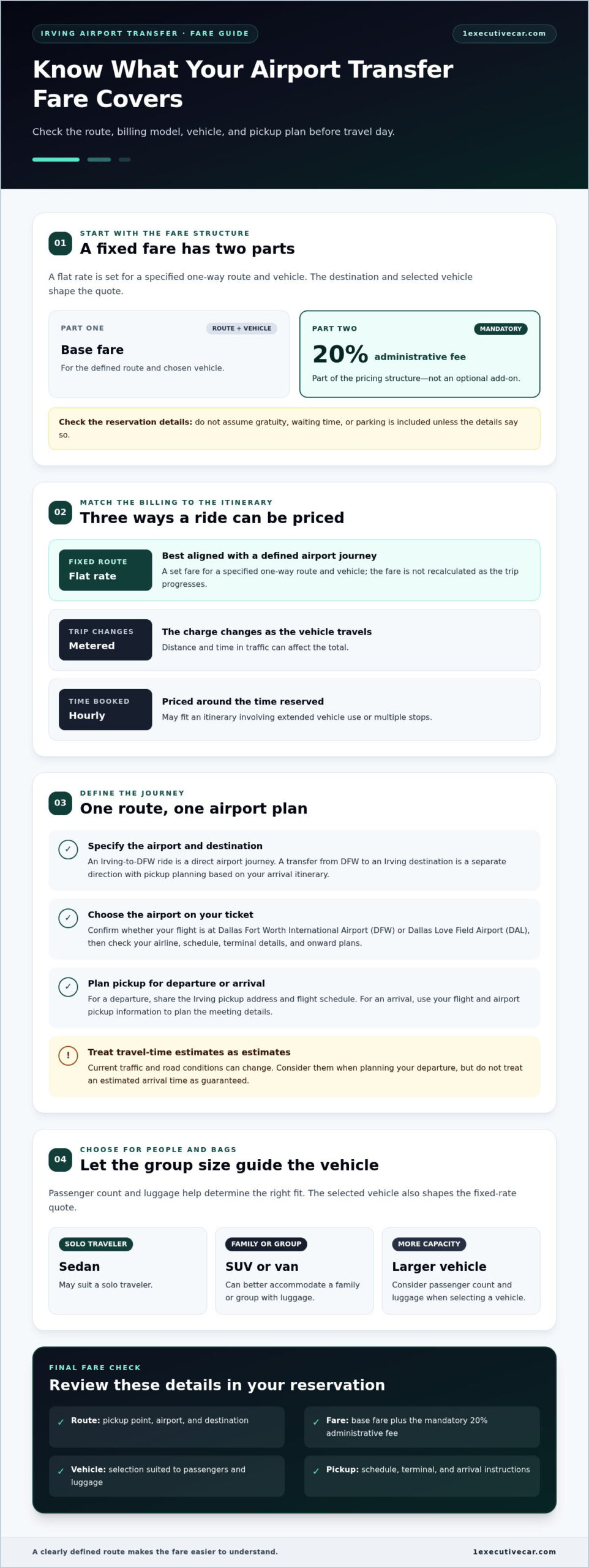 Flat-Rate Airport Transfer in Irving: A Clear Guide for 2026